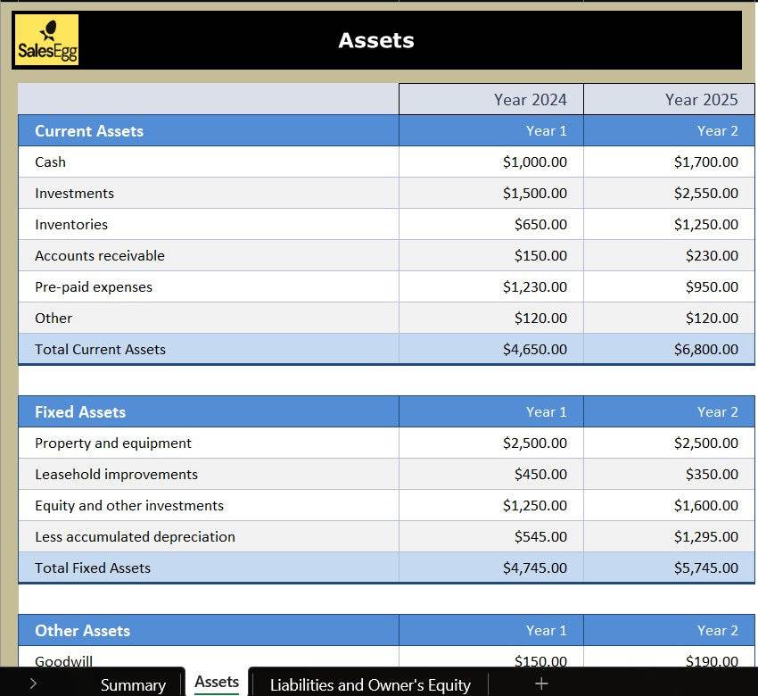 Blue Balance Sheet