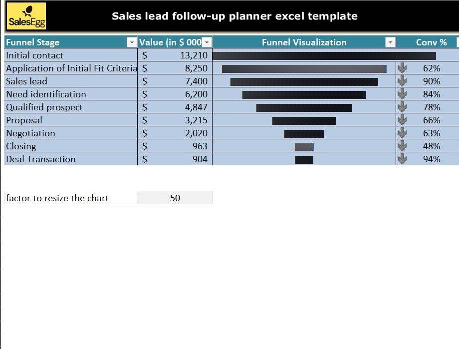 Sales Lead Follow up Planner