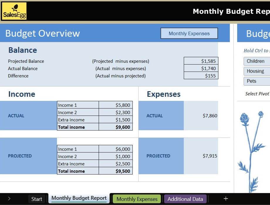 Family Budget Planner