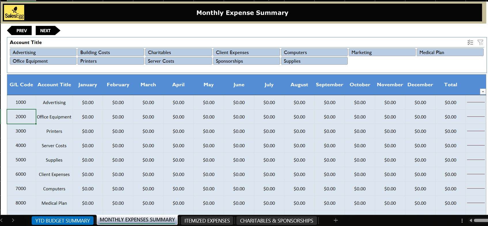 General Ledger with Budget Comparison