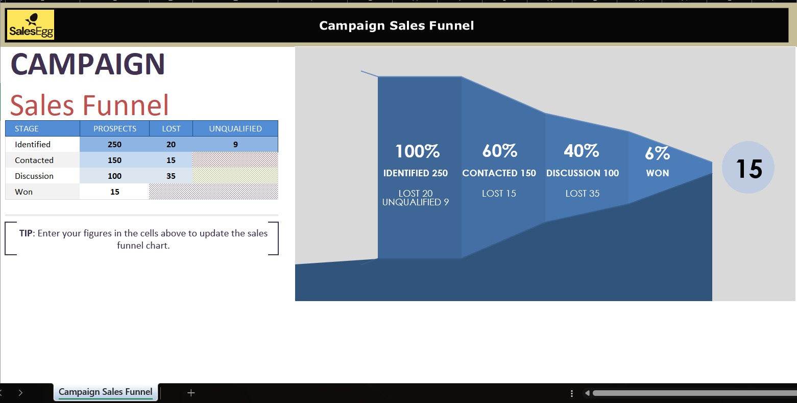 Sales Pipeline Excel Template