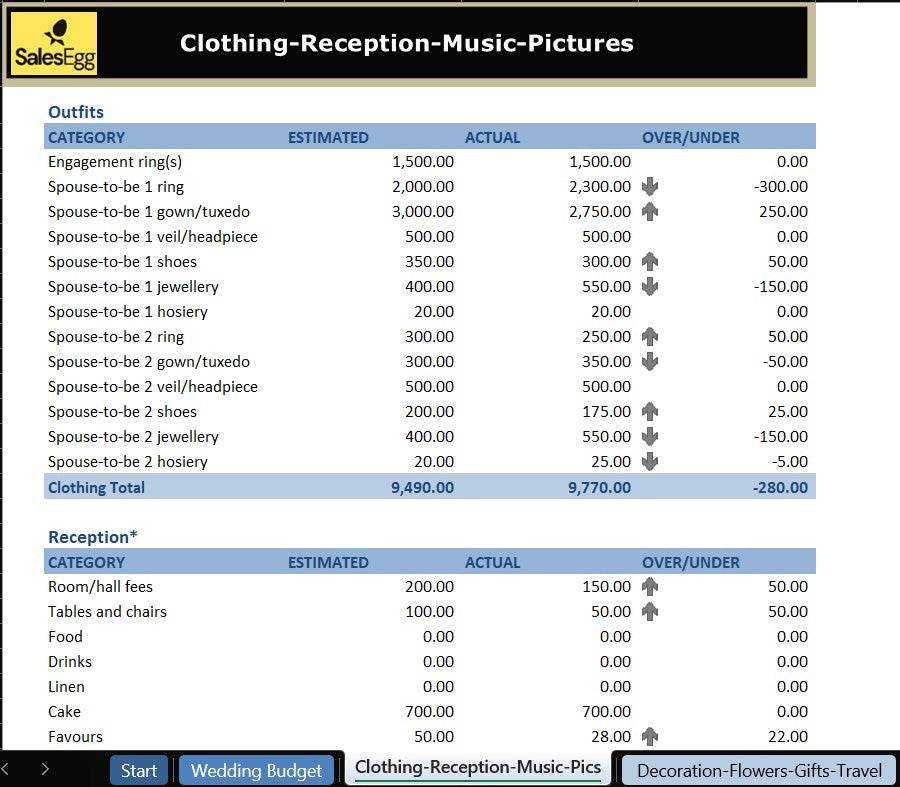 Wedding Budget Planner