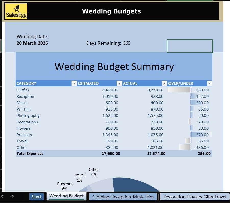 Wedding Budget Planner