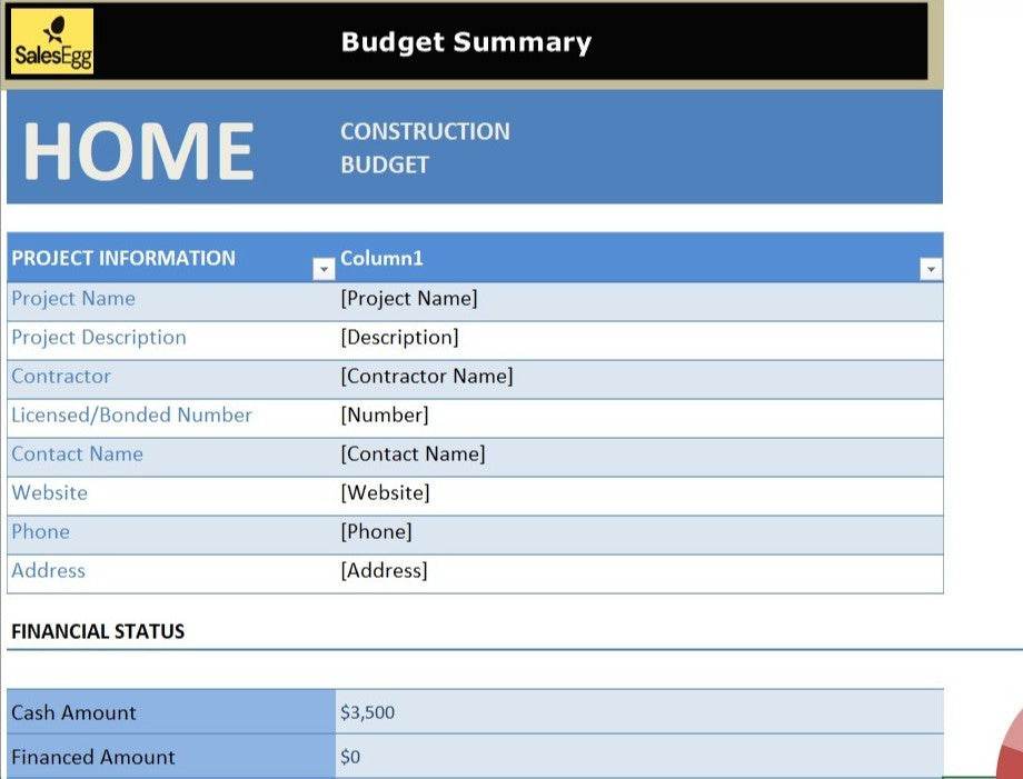 Home Construction Budget