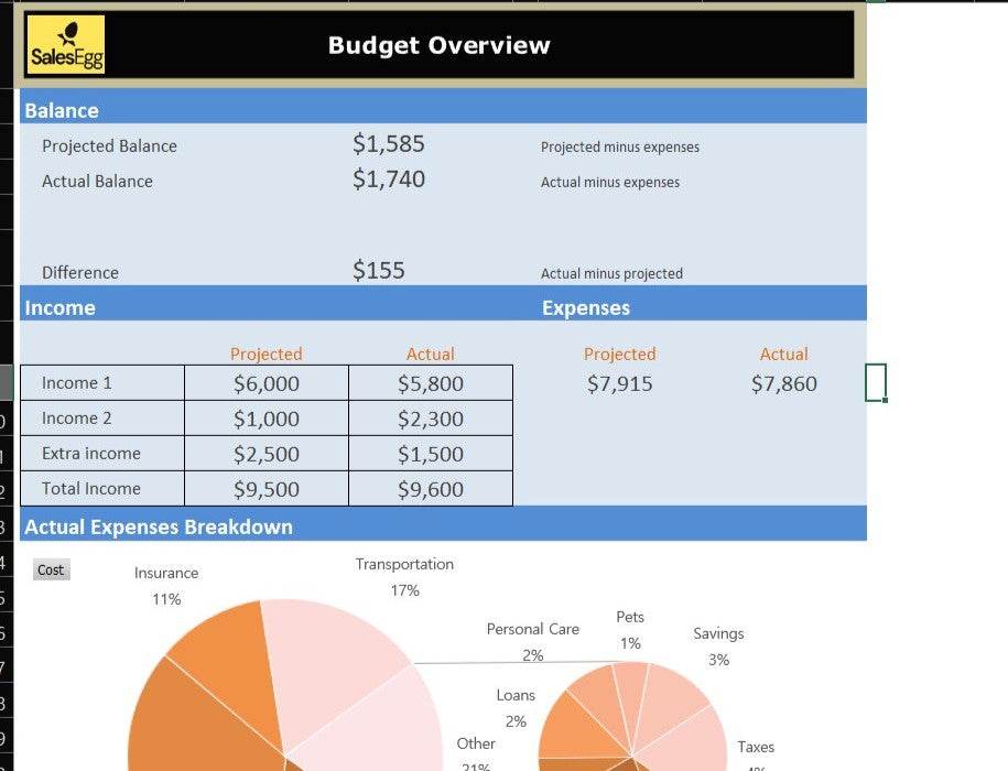 Household Monthly Budget Planner