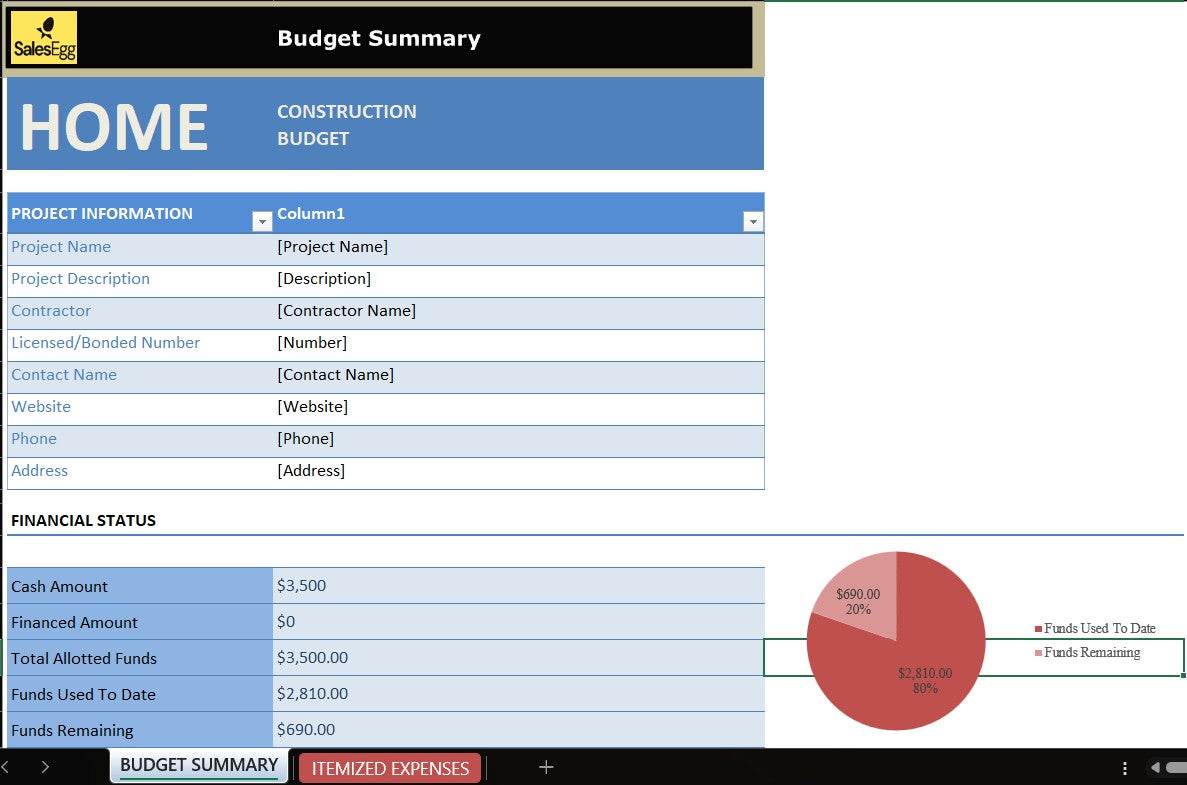 Home Construction Budget