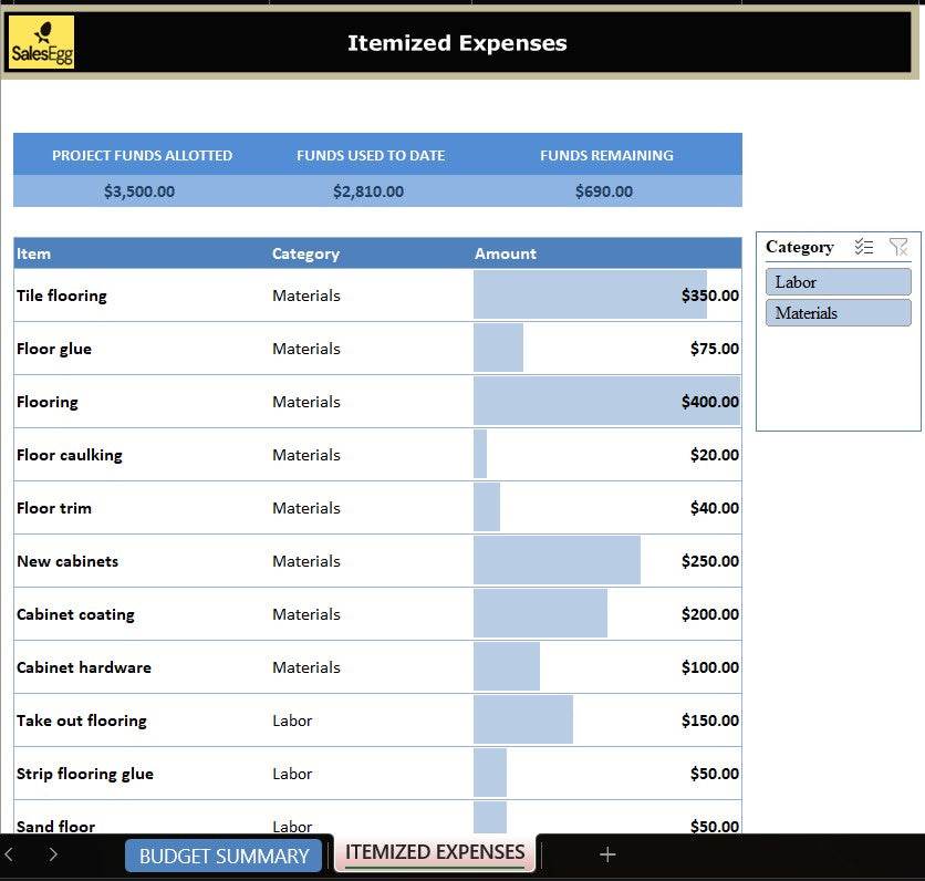 Home Construction Budget