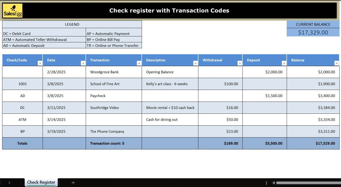 Check Register with Transaction Code