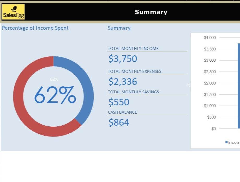 Personal Budget Planner