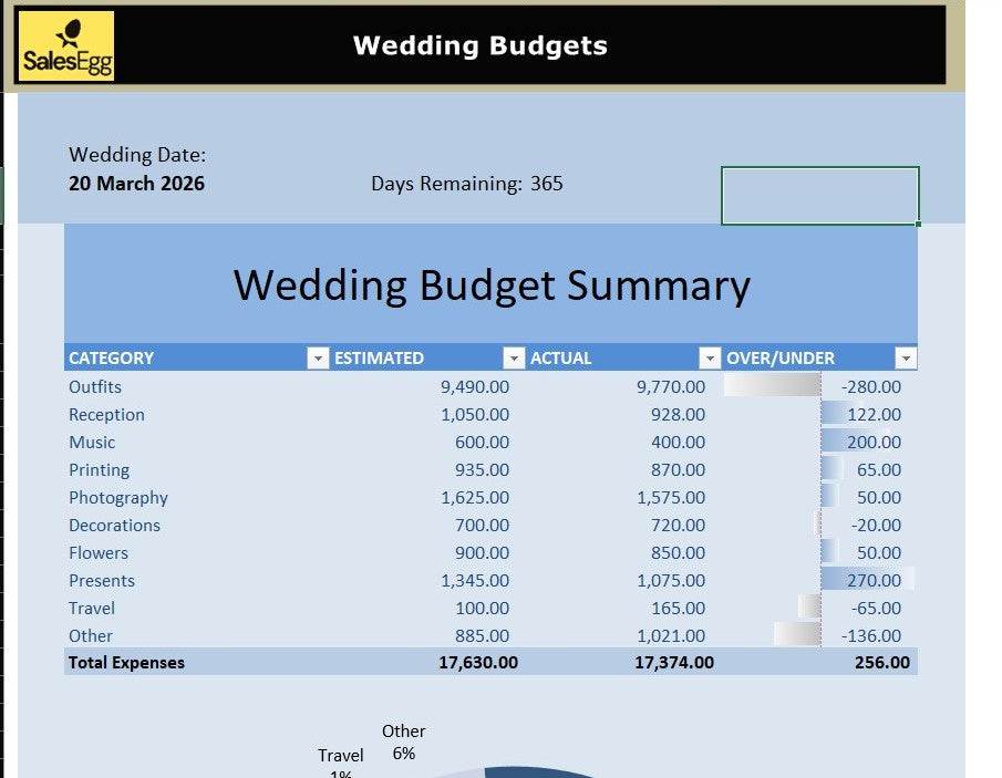 Wedding Budget Planner